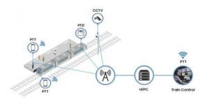 www.railway-technology.com