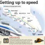 HSRgraphic_ST_AFP