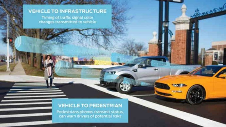 Ford Adopsi 5G Pada Teknologi ‘Komunikasi Antar Kendaraan dan Infrastruktur’ di Tahun 2022