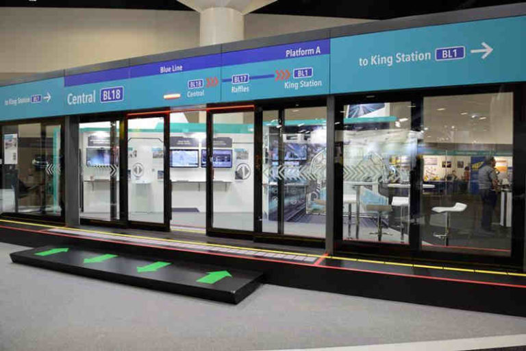 Variable Pitch Platform Screen Door Terbuka dengan Menyesuaikan Berhentinya Kereta