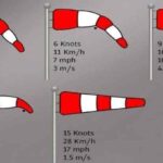 windsocks-knots-17-how-to-read-a-wind-sock