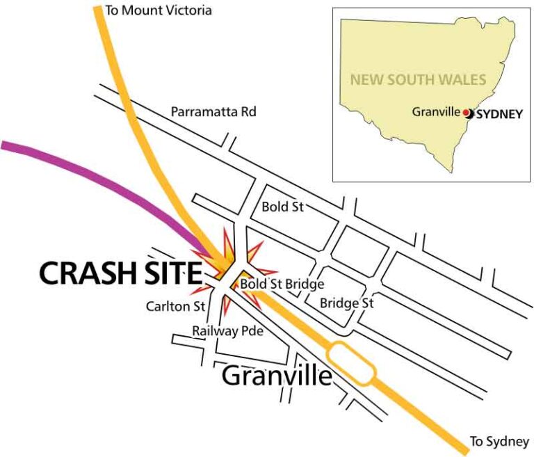 “Granville Disaster” Jadi Bancana Kereta Api Terburuk dalam Sejarah Australia