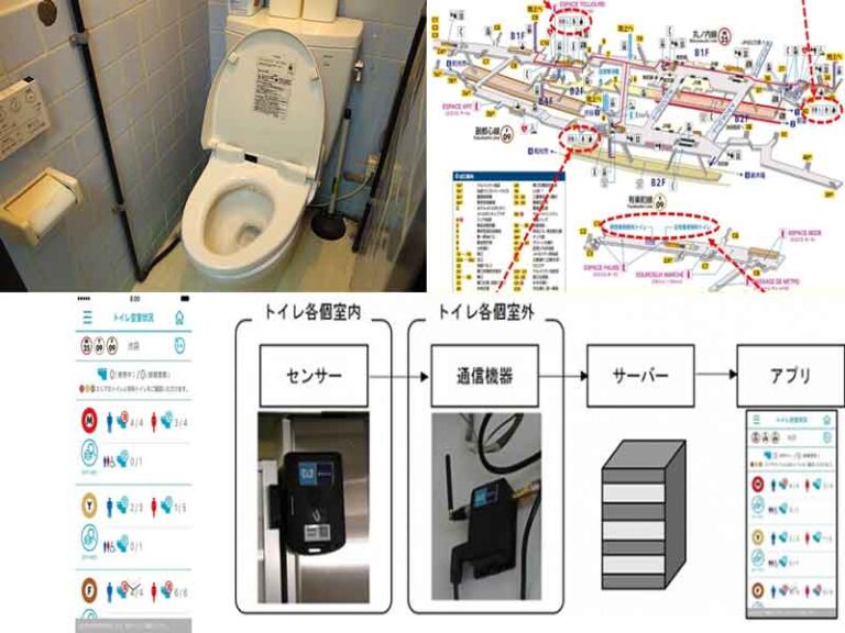 Tokyo Metro Hadirkan Aplikasi untuk Mudahkan Penumpang Temukan Toilet Kosong di Stasiun