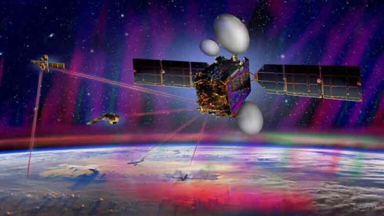 Keren, Tahun 2022 Pesawat Airbus Terhubung Internet Berbasis Satelit Berkecepatan 1,8 Gbps!