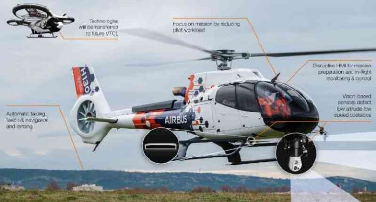 Airbus Uji Coba Fitur Kendali Otonom pada Helikopter