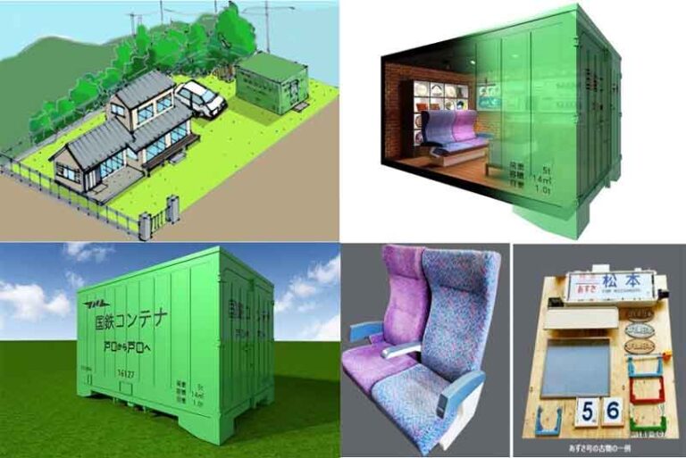 JR East Jual Replika Container Yellow Green Number 6 Series 6000 dengan Tiga Interior Berbeda