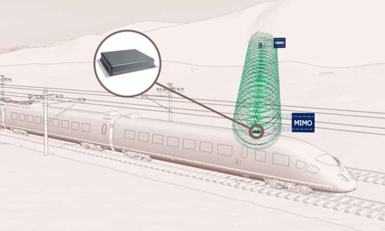 Antena MIMO+ Tingkatkan Konektivitas Mobile Broadband di Kereta Api